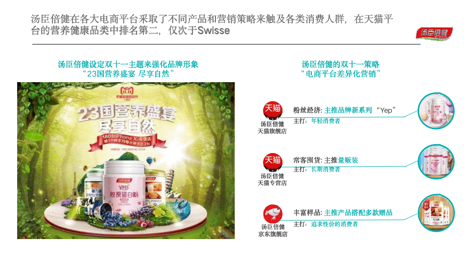 6个经典爆款品牌案例，完美解读：如何通过整合营销提高品牌忠诚度？