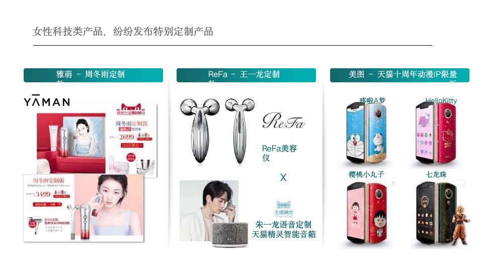  都在讲创新，那么究竟如何借助产品创新真正为品牌赋能？