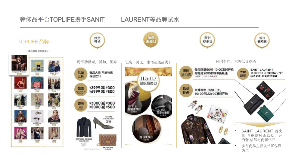  都在讲创新，那么究竟如何借助产品创新真正为品牌赋能？