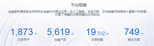  Axure RP8.0 教程：规模数值递增动效