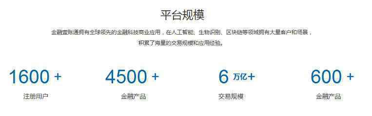  Axure RP8.0 教程：规模数值递增动效