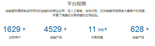  Axure RP8.0 教程：规模数值递增动效