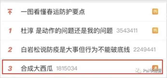  【合成大西瓜】火爆全网，π爷带你了解背后的原因
