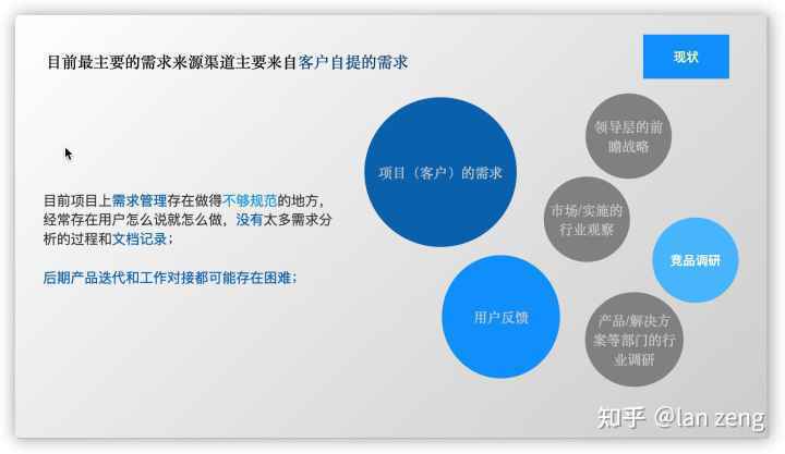  干货！需求梳理与分析工作指南