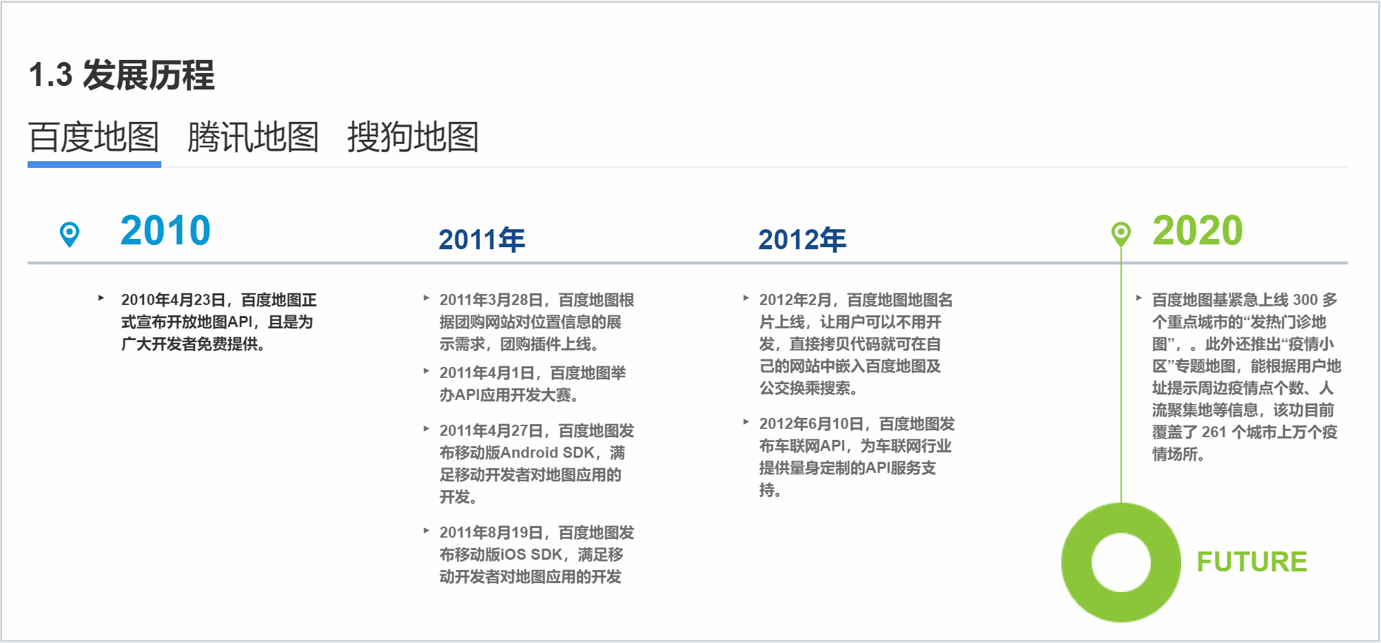 建议收藏:用Axure做一个竞品分析文档
