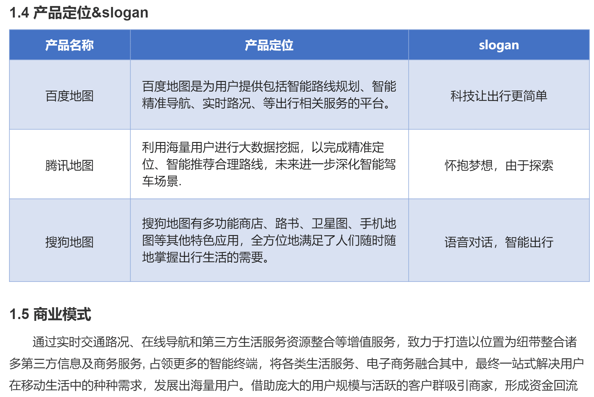 建议收藏:用Axure做一个竞品分析文档