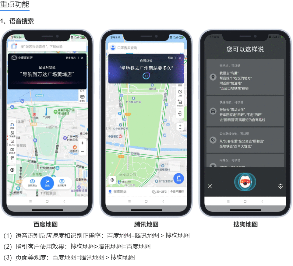 建议收藏:用Axure做一个竞品分析文档