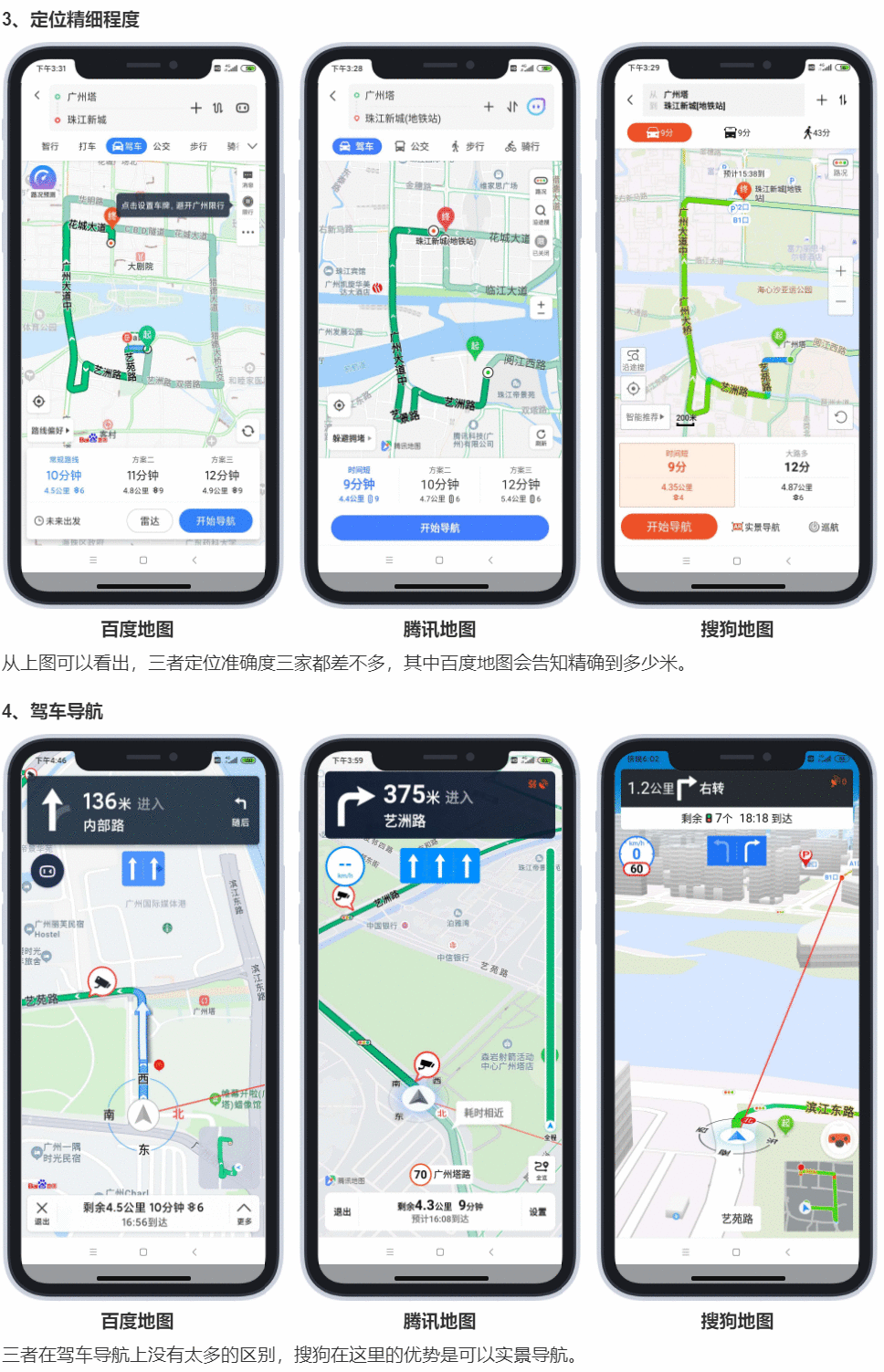 建议收藏:用Axure做一个竞品分析文档