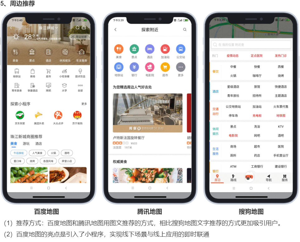 建议收藏:用Axure做一个竞品分析文档