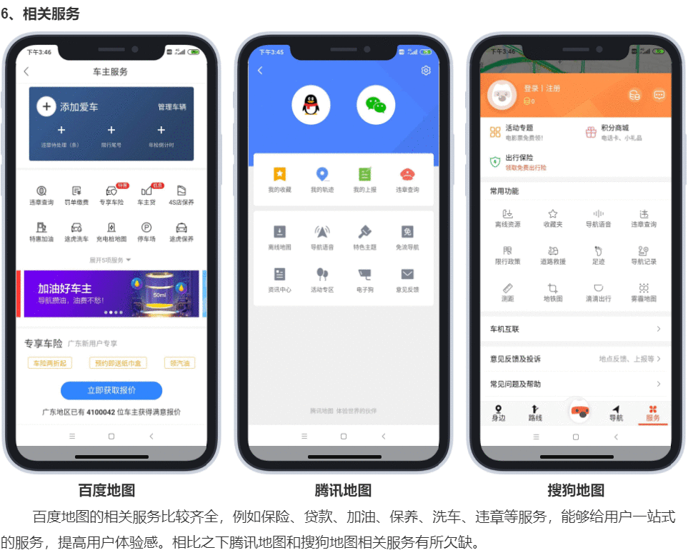 建议收藏:用Axure做一个竞品分析文档