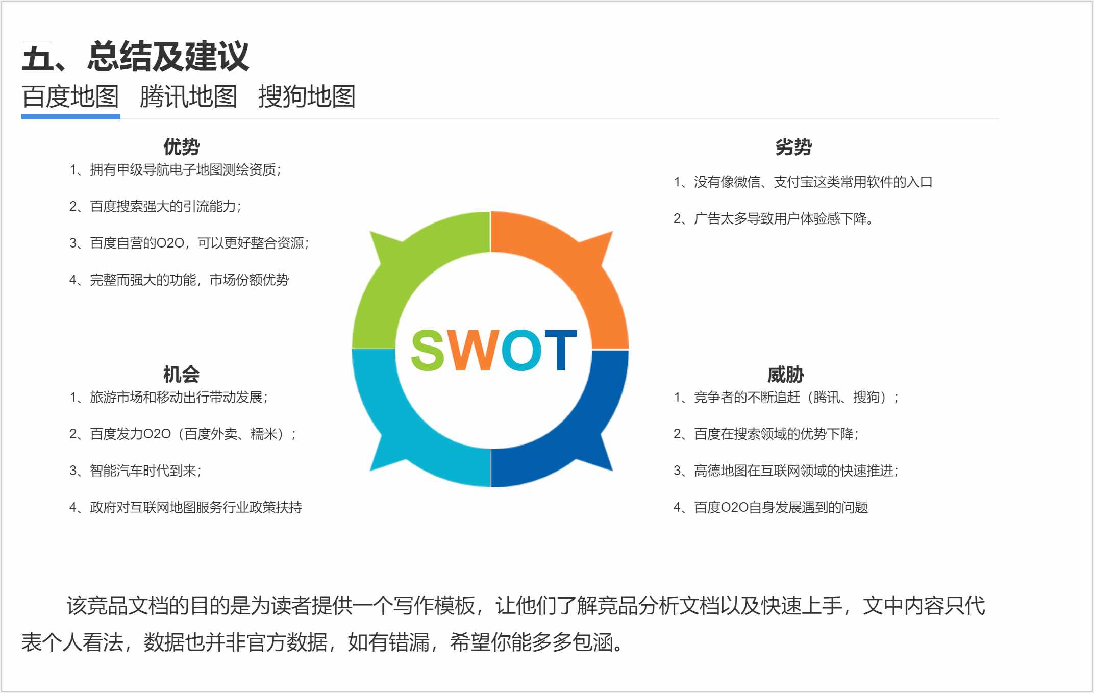 建议收藏:用Axure做一个竞品分析文档