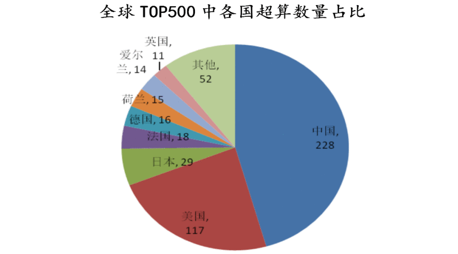 QQ截图20200821165238