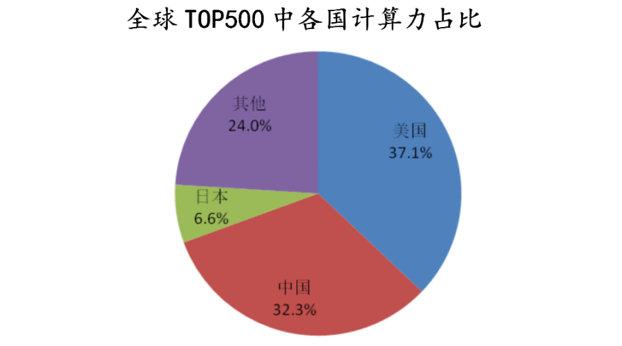 QQ截图20200821165416