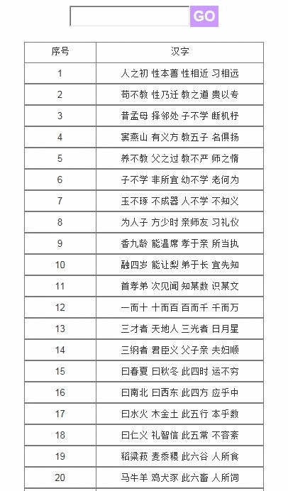 Axure教程:通过关键字进行搜索方法探索