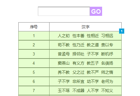 Axure教程:通过关键字进行搜索方法探索