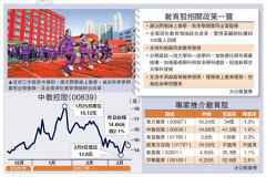 兩會尋寶系列7/鼓勵擴招兼秋季復學 教育股值博
