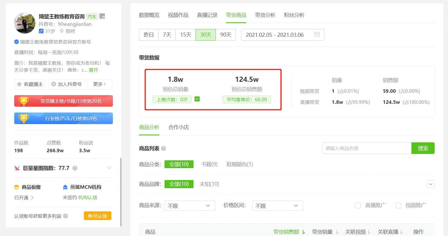 别犹豫了,这些中小型企业和个人已经在抖音上赚的盆满钵满