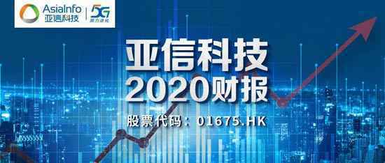 亚信科技(01675.HK)2020年度业绩发布:新业务收入翻番 盈利能力再创新高