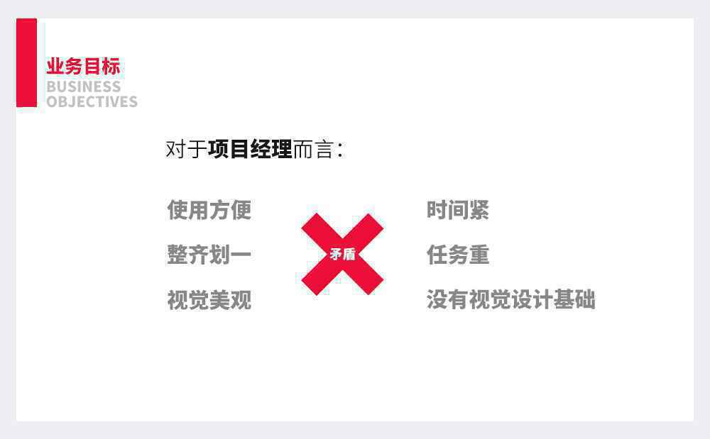  项目经理，如何用产品思维设计Axure组件库？