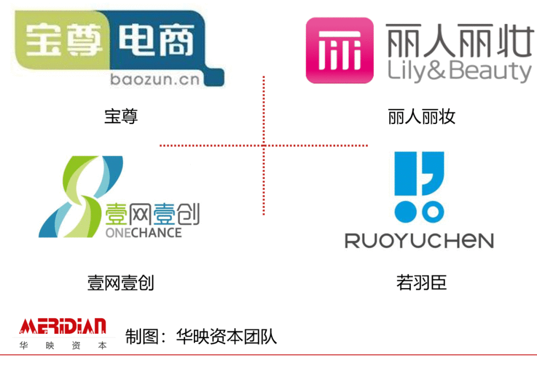  2020年，电商代运营行业迎来最佳风口？