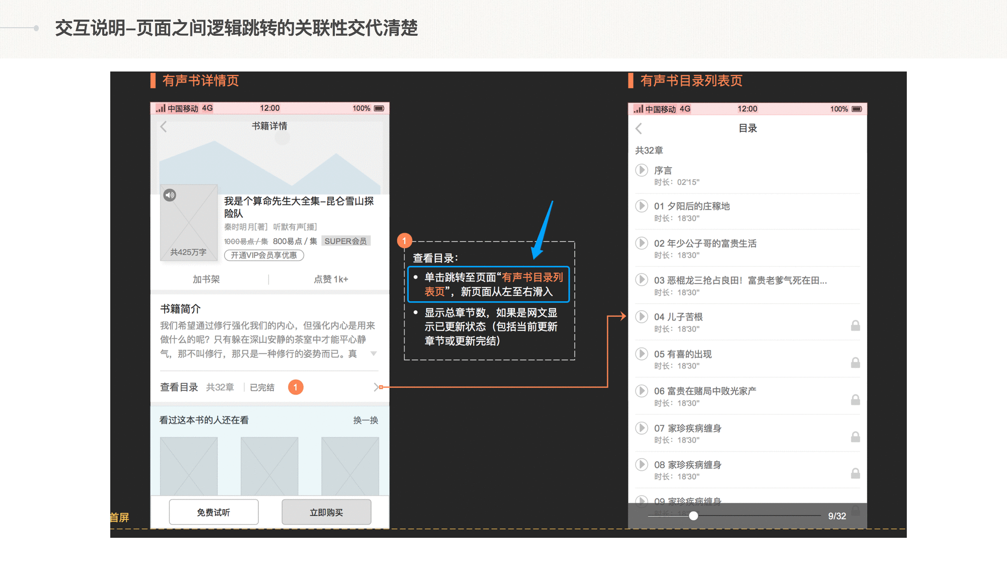  宏观角度：原型图的交互说明该怎么写