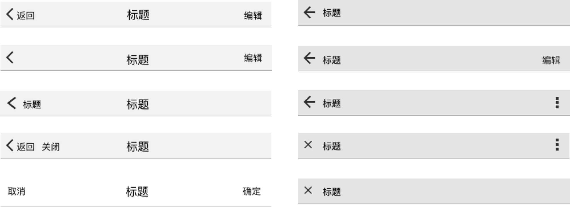 Axure常用元件及使用规范:Bars篇(附源文件下载)