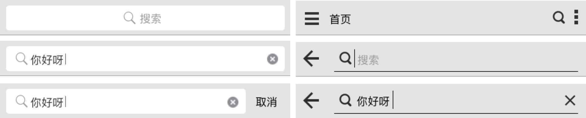 Axure常用元件及使用规范:Bars篇(附源文件下载)