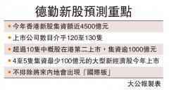 德勤：港IPO今年料集4500億 創新高