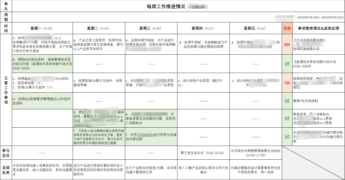  如何通过一张表，提高20%的工作效率？