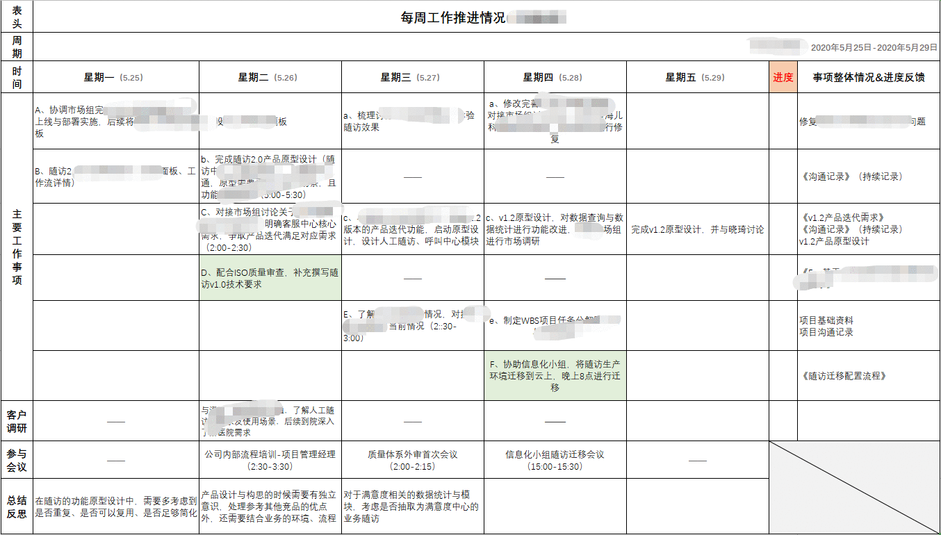  如何通过一张表，提高20%的工作效率？
