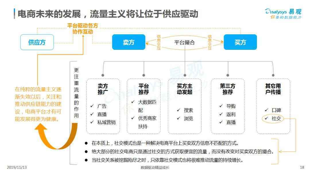 最新!2019双11购物节盘点 最新!2019双11购物节盘点