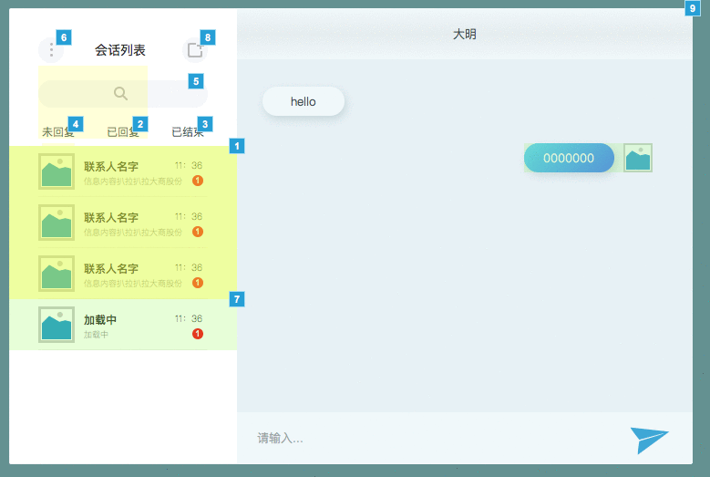Axure:制作PC端聊天窗口原型