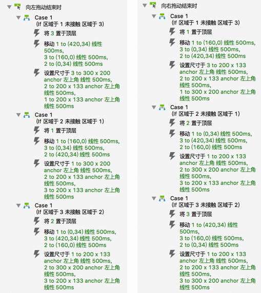  Axure 教程：使用移动位置来实现 Banner 轮播