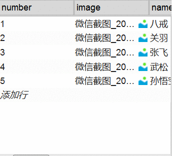 Axure模拟(一):如何进行微信聊天列表已读、未读的标记?