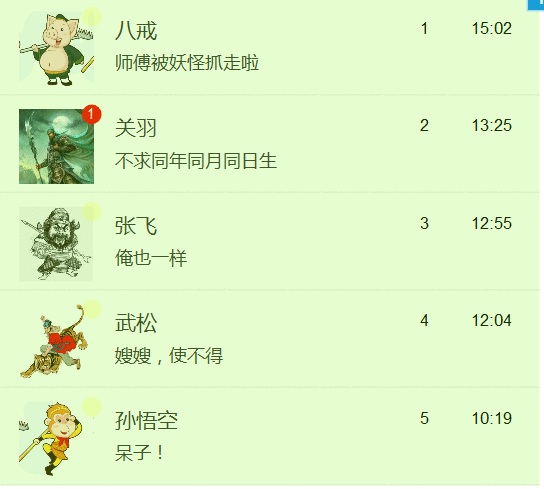 Axure模拟(一):如何进行微信聊天列表已读、未读的标记?