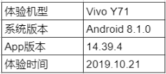 产品分析:印度方言内容社区Helo