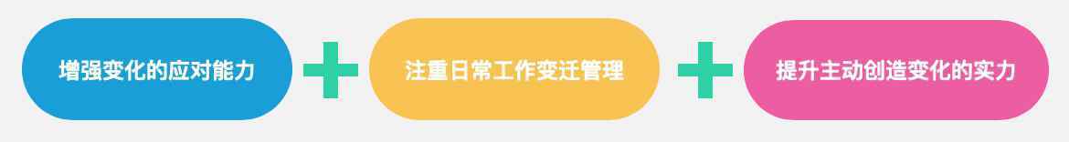  产品经理如何应对工作之变？