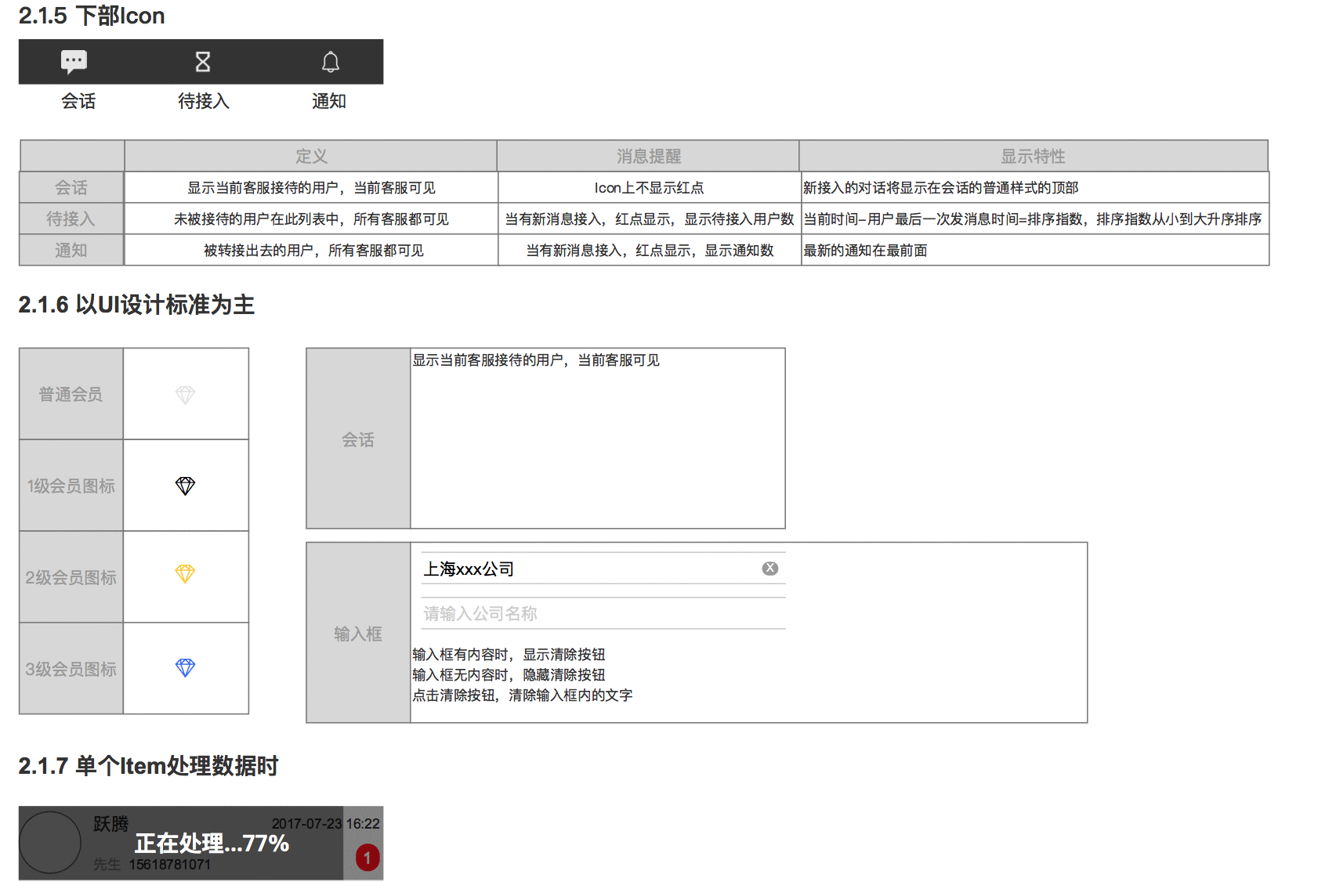 分享 | JO+管家智能客服PRD