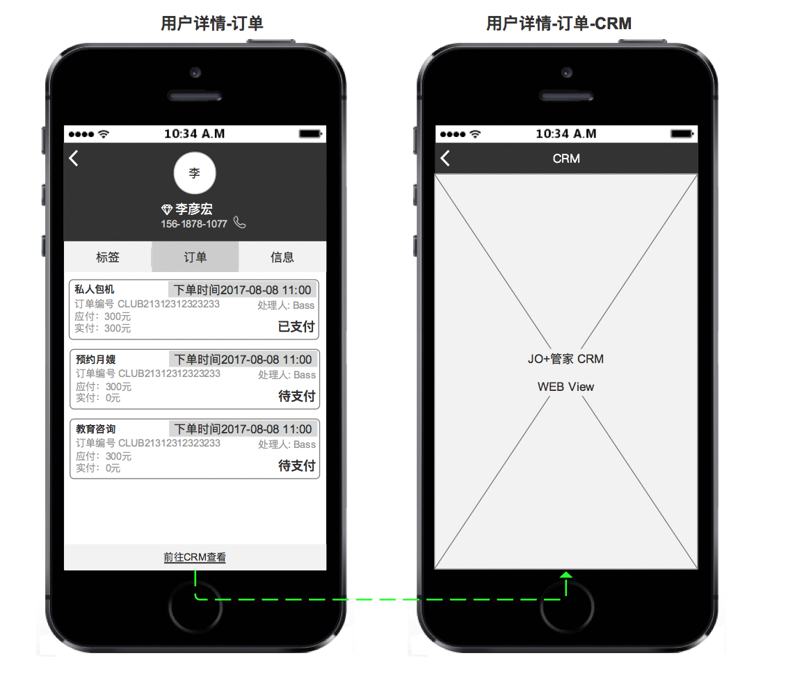 分享 | JO+管家智能客服PRD