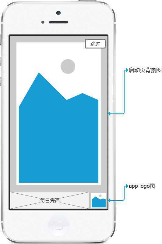 PRD:“背否”,一款玩法创新的背单词APP