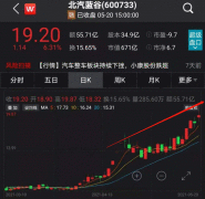 华为“新车”改名?余承东豪言:明年销量超过特斯拉