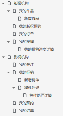  一个好的原型应具备的5个特点
