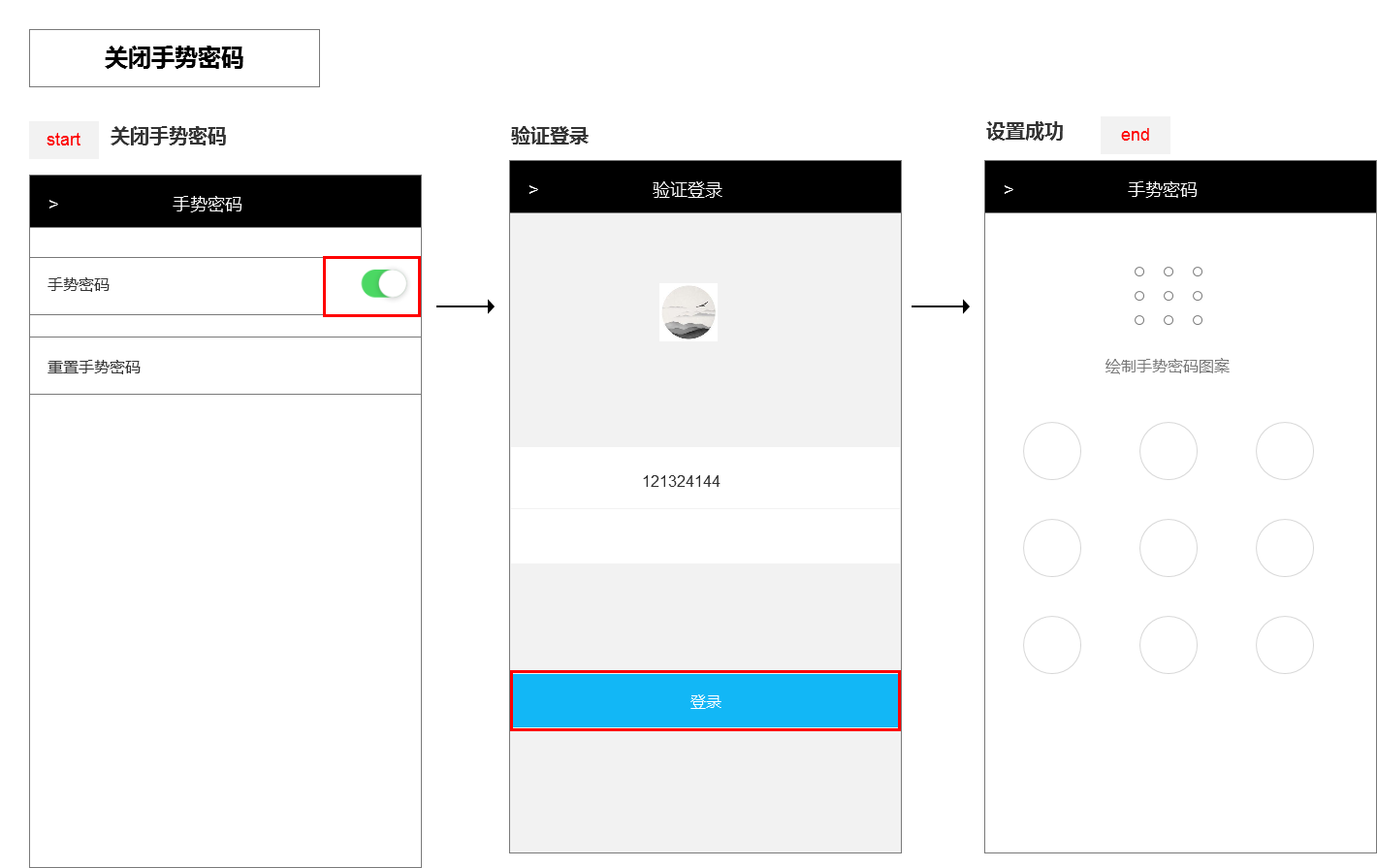功能设计:手势密码开启关闭重置和手势登录交互