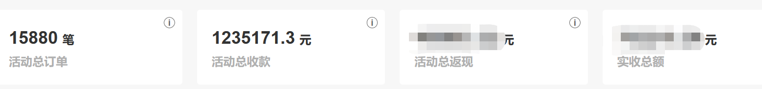  6次分销活动，裂变了123万，我总结的8个关键点（坑）