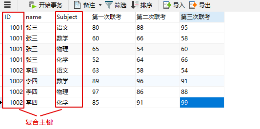  技多不压身 | 产品经理需知的那些数据库基础知识