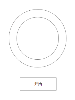 位置