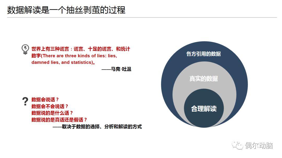 人人都要懂数据分析