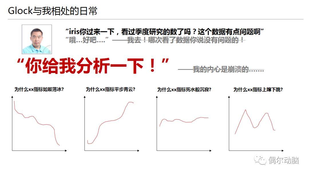 人人都要懂数据分析