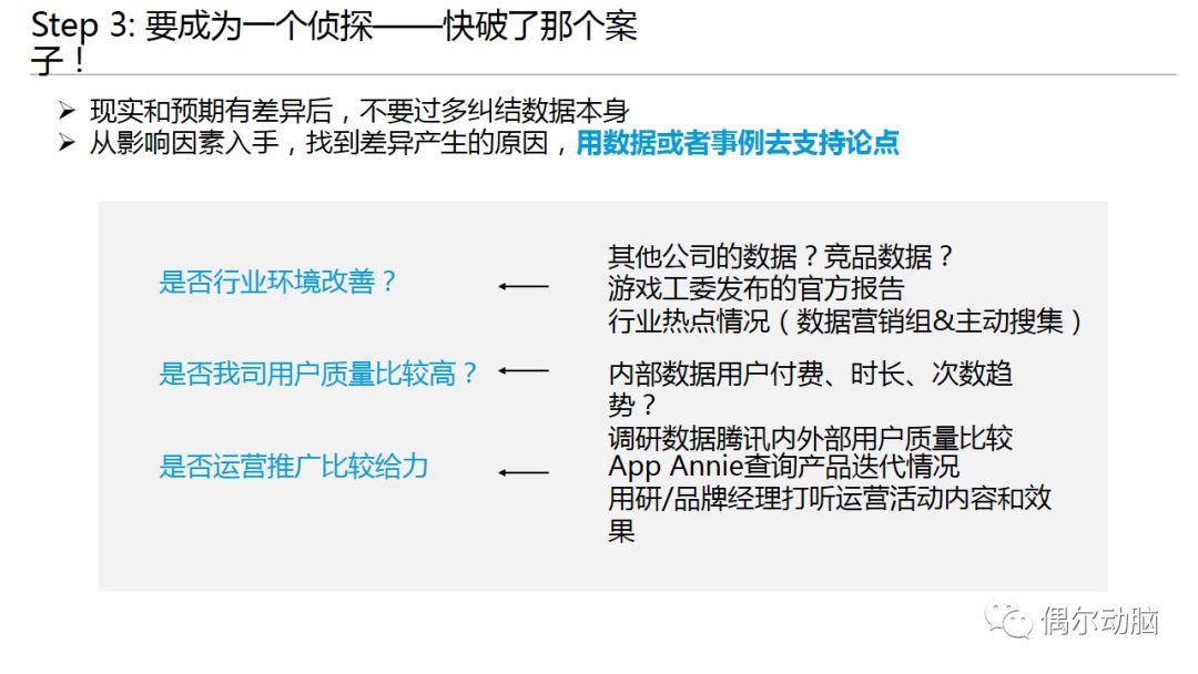 人人都要懂数据分析