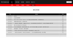 全面剖析|一体化产品需求文档(附源文件下载)